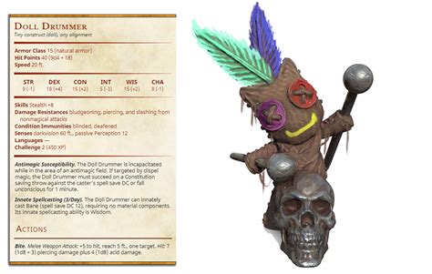 The Voodoo Doll as a Game Mechanic in D&D 5e: Balance and Gameplay Considerations